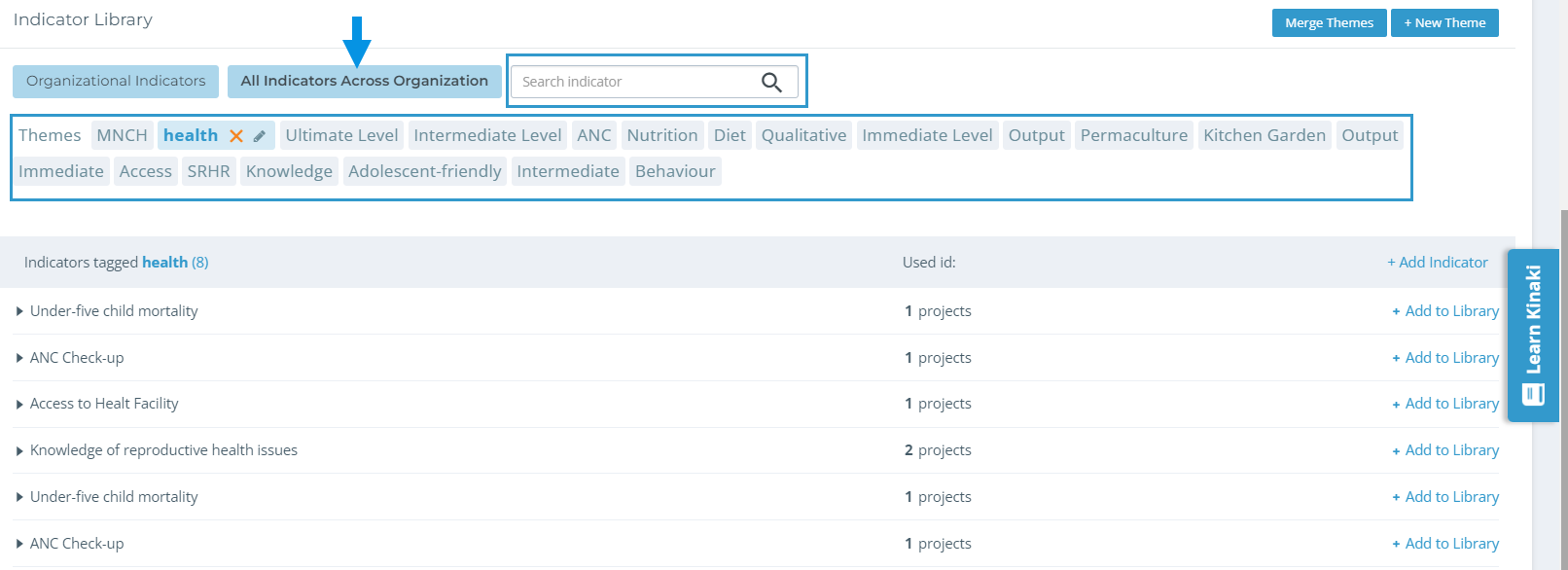 Managing Indicator Library - Kinaki
