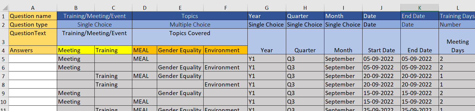Kinaki Data Format - Kinaki